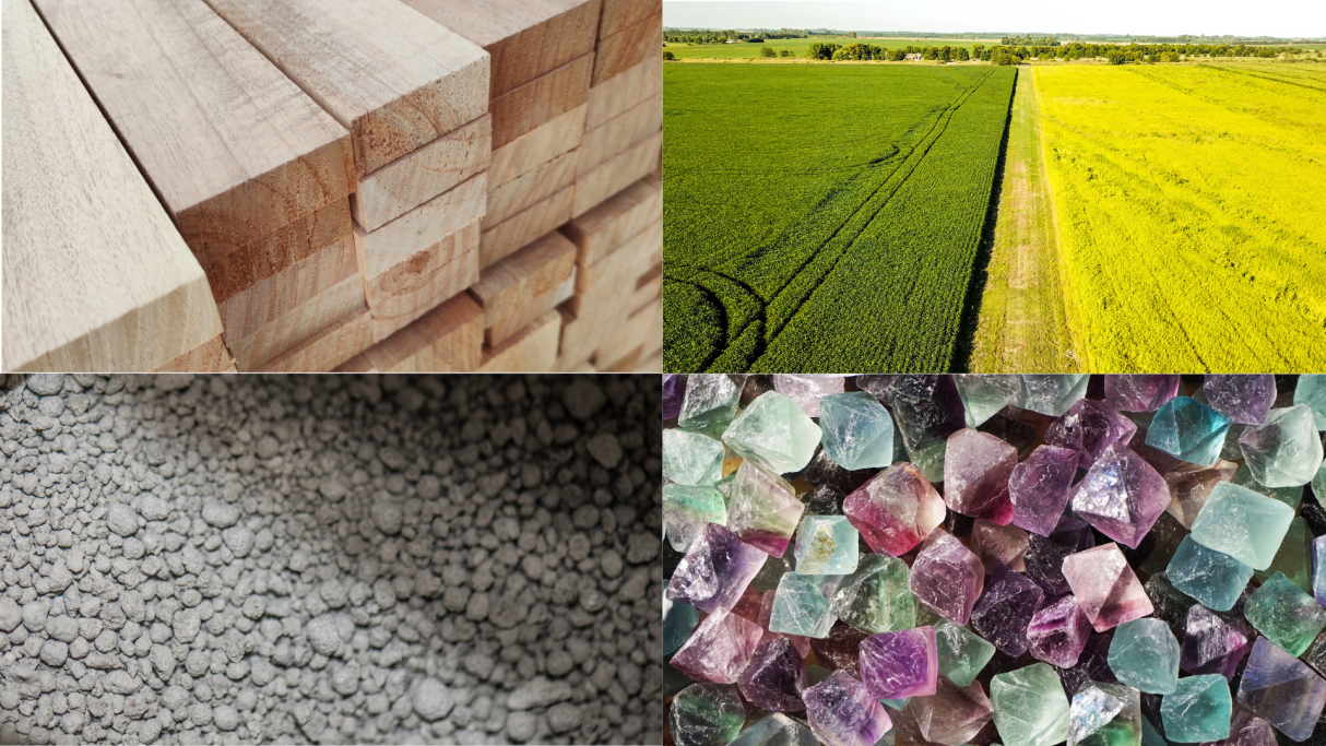 Commodities, Ingredients & Raw Materials Commodities, Ingredients & Raw Materials